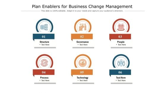 Plan Enablers For Business Change Management Ppt PowerPoint Presentation Layouts Slides PDF