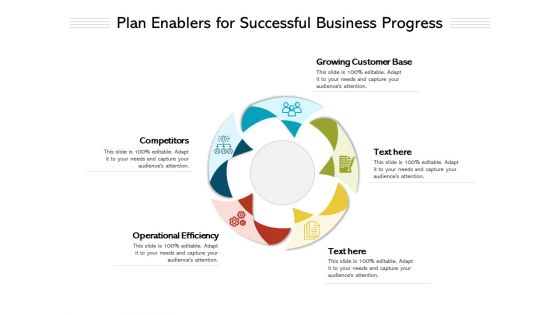 Plan Enablers For Successful Business Progress Ppt PowerPoint Presentation Infographics Slide Portrait PDF