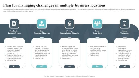 Plan For Managing Challenges In Multiple Business Locations Designs PDF