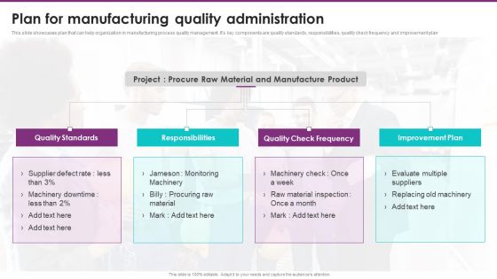Plan For Manufacturing Quality Administration Rules PDF Plan For Manufacturing Quality Administration Rules PDF