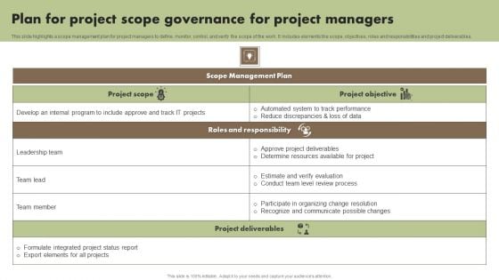 Plan For Project Scope Governance For Project Managers Designs PDF