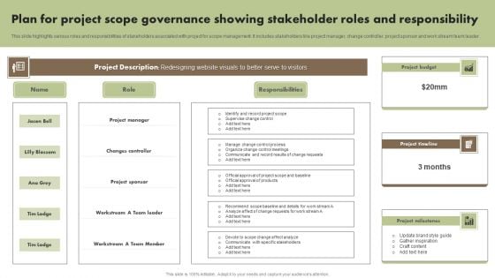 Plan For Project Scope Governance Showing Stakeholder Roles And Responsibility Guidelines PDF