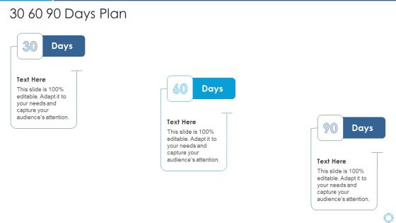Plan For Project Scoping Management 30 60 90 Days Plan Graphics PDF