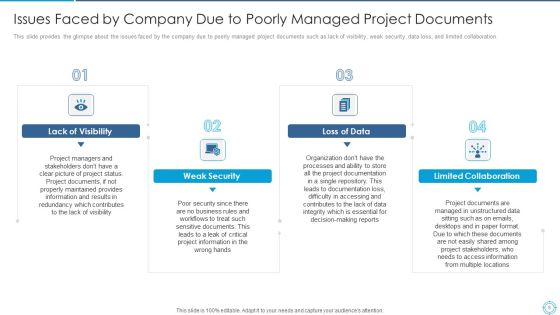 Plan For Project Scoping Management Ppt PowerPoint Presentation Complete With Slides Slide05