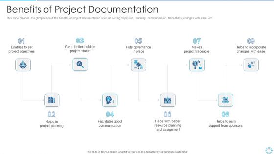 Plan For Project Scoping Management Ppt PowerPoint Presentation Complete With Slides