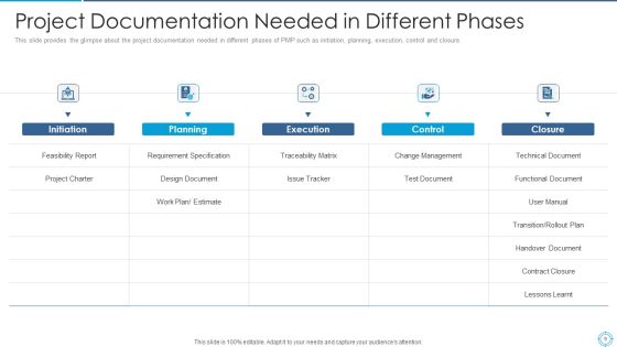 Plan For Project Scoping Management Ppt PowerPoint Presentation Complete With Slides Slide09