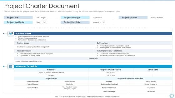 Plan For Project Scoping Management Project Charter Document Graphics PDF