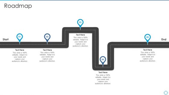 Plan For Project Scoping Management Roadmap Introduction PDF Plan For Project Scoping Management Roadmap Introduction PDF