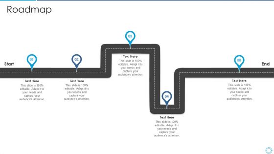 Plan For Project Scoping Management Roadmap Introduction PDF