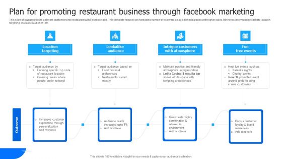 Plan For Promoting Restaurant Business Through Facebook Marketing Mockup PDF Plan For Promoting Restaurant Business Through Facebook Marketing Mockup PDF