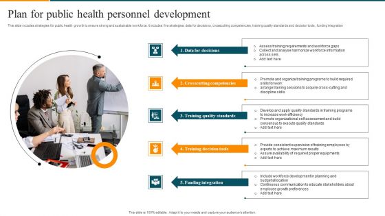 Plan For Public Health Personnel Development Graphics PDF