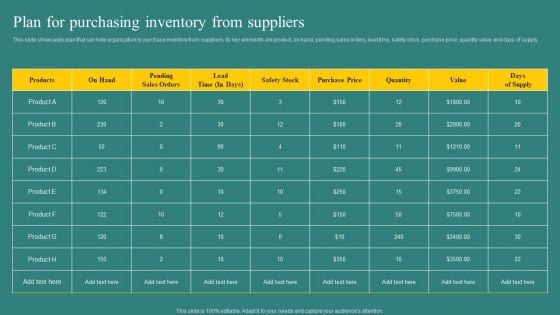 Plan For Purchasing Inventory From Suppliers Mockup PDF