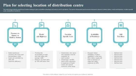 Plan For Selecting Location Of Distribution Centre Designs PDF