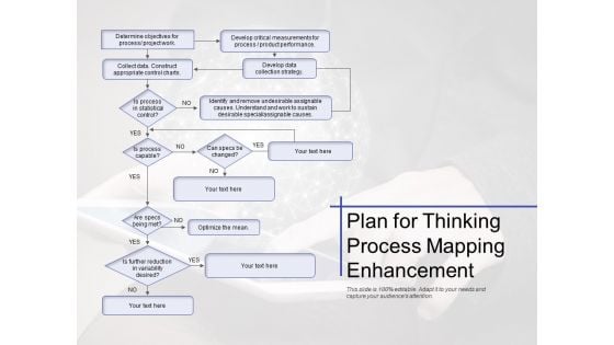 Plan For Thinking Process Mapping Enhancement Ppt PowerPoint Presentation Slide Download PDF
