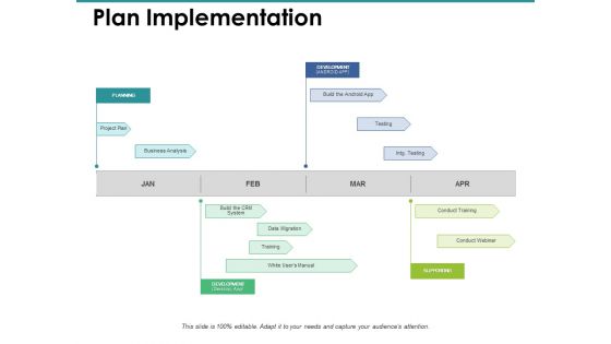 Plan Implementation Ppt PowerPoint Presentation File Show Plan Implementation Ppt PowerPoint Presentation File Show