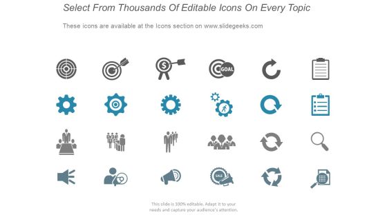 Plan Implementation Ppt Powerpoint Presentation Inspiration Designs Slide05