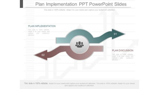 Plan Implementation Ppt Powerpoint Slides