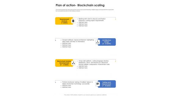 Plan Of Action Blockchain Scaling One Pager Sample Example Document