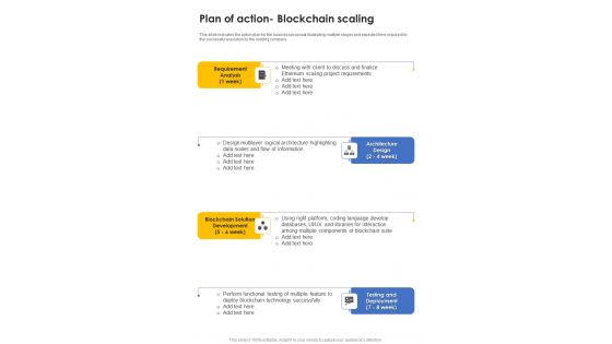 Plan Of Action Blockchain Scaling One Pager Sample Example Document Plan Of Action Blockchain Scaling One Pager Sample Example Document