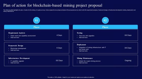 Plan Of Action For Blockchain Based Mining Project Proposal Ppt Professional Themes PDF