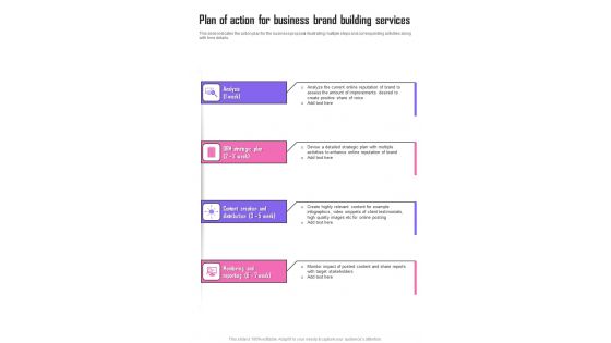 Plan Of Action For Business Brand Building Services One Pager Sample Example Document