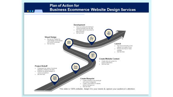 Plan Of Action For Business Ecommerce Website Design Services Ppt PowerPoint Presentation Pictures Good PDF Plan Of Action For Business Ecommerce Website Design Services Ppt PowerPoint Presentation Pictures Good PDF