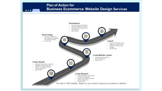 Plan Of Action For Business Ecommerce Website Design Services Ppt PowerPoint Presentation Pictures Good PDF