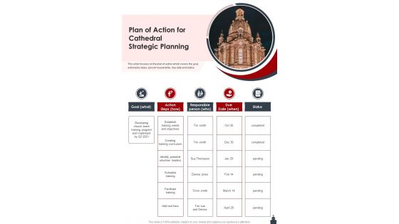 Plan Of Action For Cathedral Strategic Planning One Pager Sample Example Document