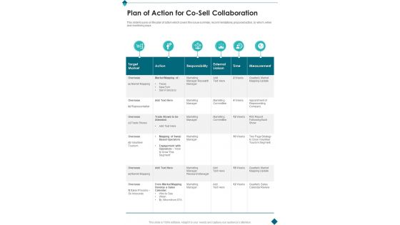 Plan Of Action For Co Sell Collaboration One Pager Sample Example Document Plan Of Action For Co Sell Collaboration One Pager Sample Example Document