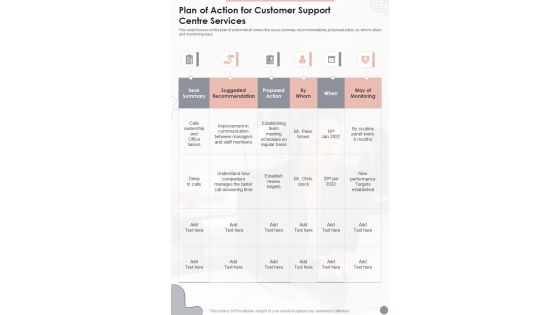 Plan Of Action For Customer Support Centre Services One Pager Sample Example Document