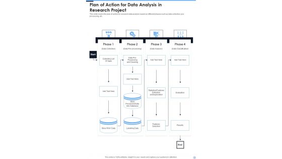 Plan Of Action For Data Analysis In Research Project One Pager Sample Example Document