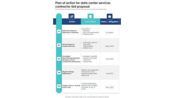 Plan Of Action For Data Center Services Contractor Bid Proposal One Pager Sample Example Document