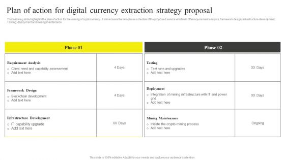 Plan Of Action For Digital Currency Extraction Strategy Proposal Designs PDF
