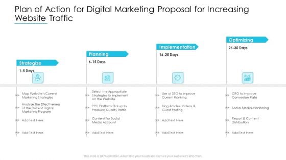 Plan Of Action For Digital Marketing Proposal For Increasing Website Traffic Pictures PDF Plan Of Action For Digital Marketing Proposal For Increasing Website Traffic Pictures PDF