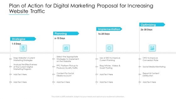 Plan Of Action For Digital Marketing Proposal For Increasing Website Traffic Pictures PDF