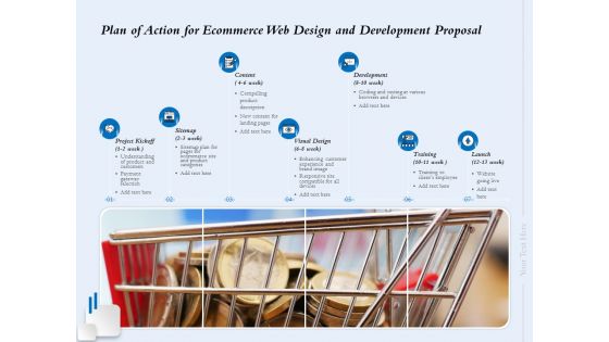 Plan Of Action For Ecommerce Web Design And Development Proposal Ppt Pictures Show PDF