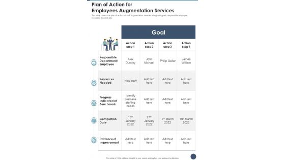 Plan Of Action For Employees Augmentation Services One Pager Sample Example Document