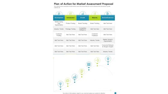 Plan Of Action For Market Assessment Proposal One Pager Sample Example Document