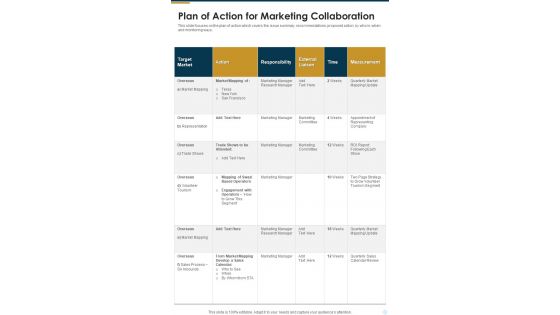 Plan Of Action For Marketing Collaboration One Pager Sample Example Document