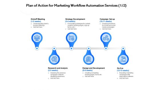 Plan Of Action For Marketing Workflow Automation Services Analysis Ppt Styles Guide PDF