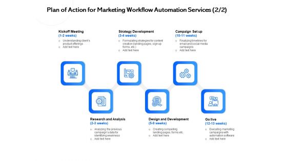 Plan Of Action For Marketing Workflow Automation Services Strategy Ppt Pictures Example File PDF