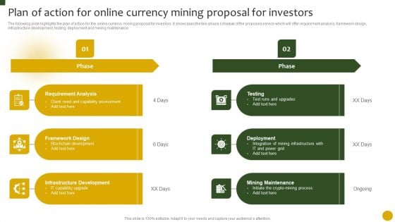 Plan Of Action For Online Currency Mining Proposal For Investors Ppt Portfolio Demonstration PDF