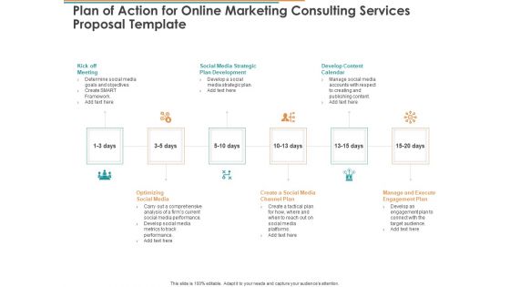 Plan Of Action For Online Marketing Consulting Services Proposal Template Ppt Gallery Background Image PDF