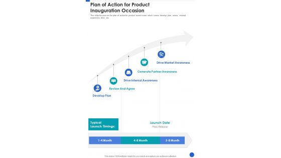 Plan Of Action For Product Inauguration Occasion One Pager Sample Example Document