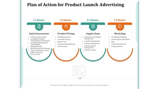 Plan Of Action For Product Launch Advertising Ppt PowerPoint Presentation Infographic Template Format PDF Plan Of Action For Product Launch Advertising Ppt PowerPoint Presentation Infographic Template Format PDF