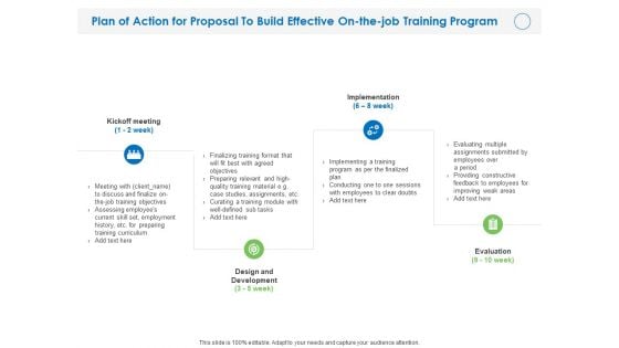 Plan Of Action For Proposal To Build Effective On The Job Training Program Ppt PowerPoint Presentation Icon Slides PDF