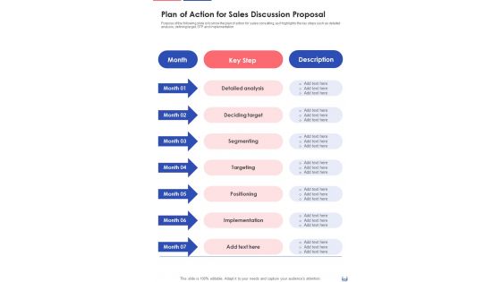 Plan Of Action For Sales Discussion Proposal One Pager Sample Example Document