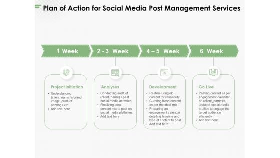 Plan Of Action For Social Media Post Management Services Ppt PowerPoint Presentation Styles Icons PDF