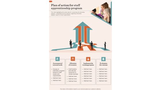 Plan Of Action For Staff Apprenticeship Program One Pager Sample Example Document