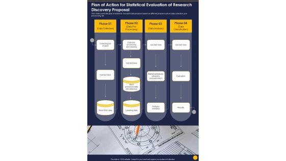 Plan Of Action For Statistical Evaluation Of Research Discovery Proposal One Pager Sample Example Document